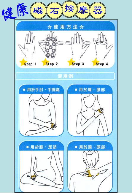 Magnetic Roller Massager
